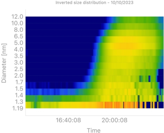 Airmodus_A12nCNC-2.jpg